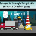 Changes in E-way bill applicable from 1st October 2018