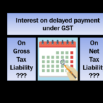 Interest on delayed payment on GROSS or NET under GST ???