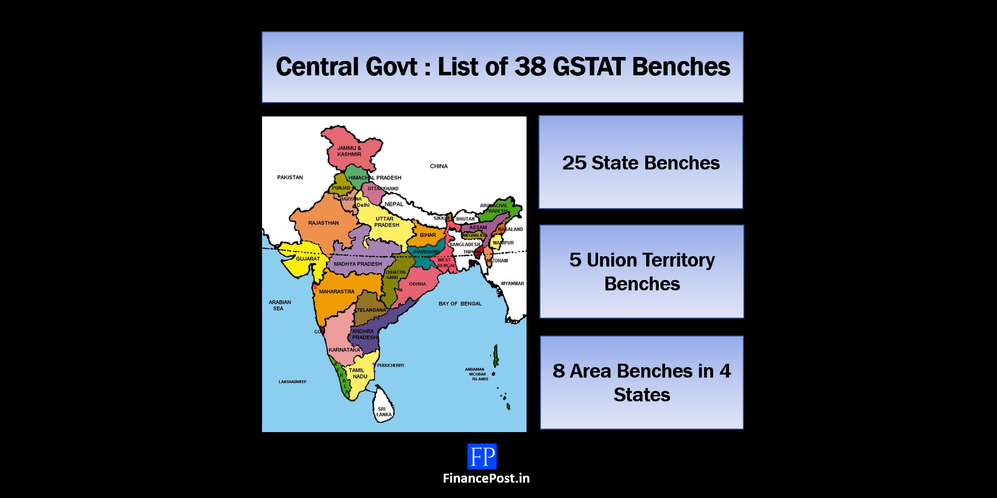 Central Govt: List of 38 GSTAT Benches