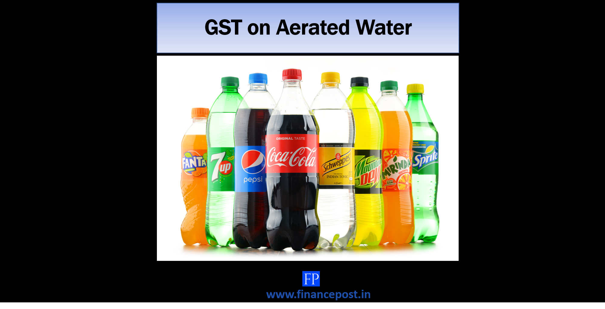 gst on aerated water