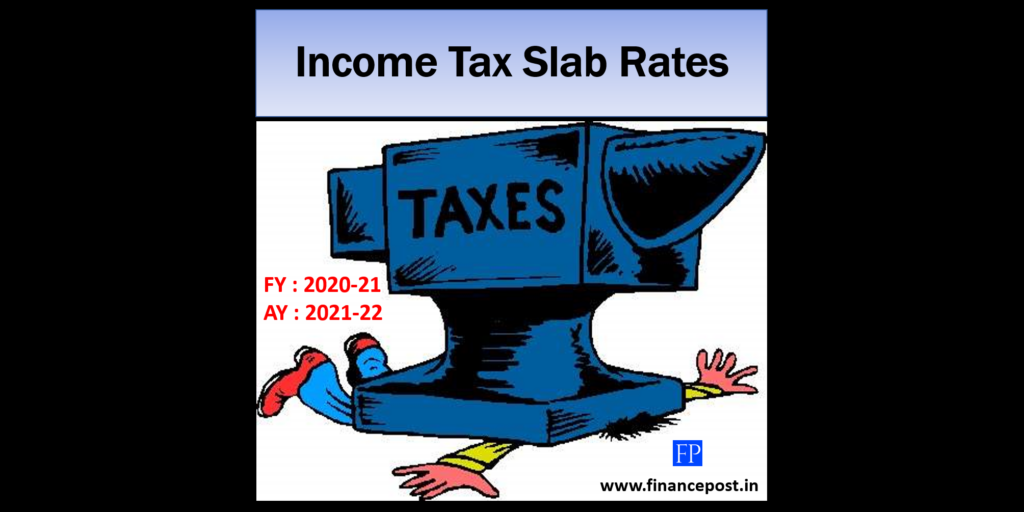 Income Tax Slab Rates Fy 2018 19 Ay 2019 20 Financepost 0494