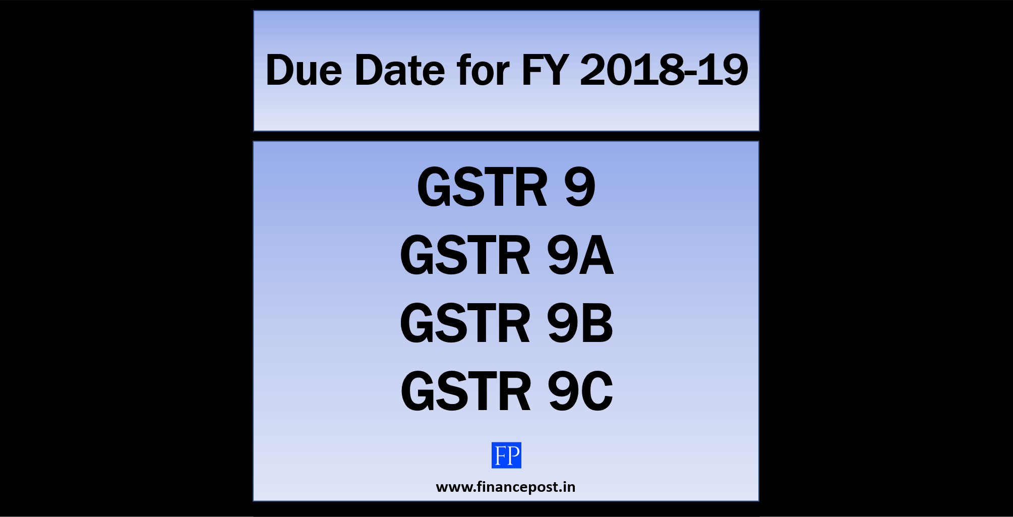 GST Annual Return Due Date GST Annual Return Due Date
