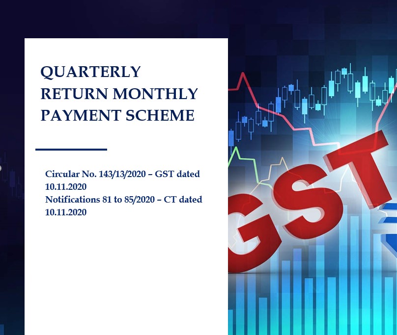 quarterly return monthly payment system