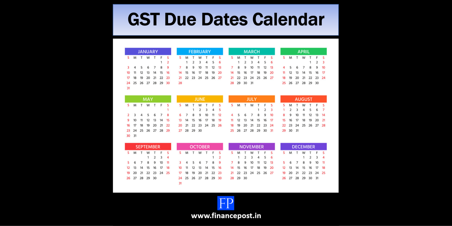 GST Annual Return Due Dates FinancePost