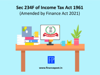 Sec 234F of Income Tax Act 1961