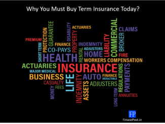 Why You Must Buy Term Insurance Today